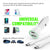ESOULK FAST CAR CHARGER (TYPE C TO C - USB) 18W PD 2.4A 3FT (EC09P) - WHITE